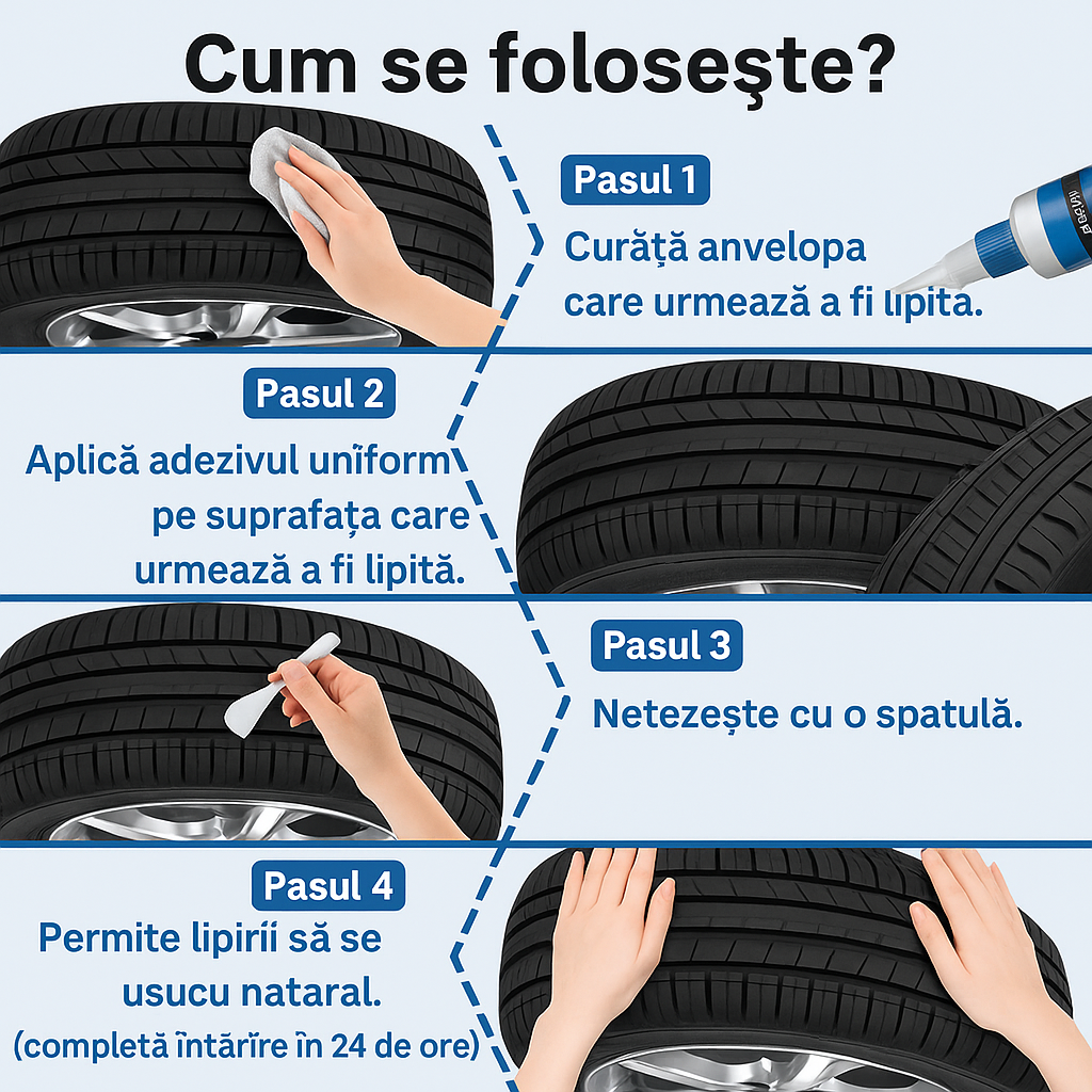 Kit Reparare Cauciucuri